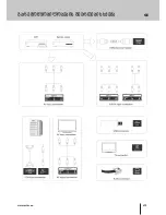 Предварительный просмотр 162 страницы Estar LEDTV24D2T2 User Manual