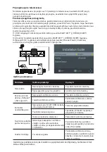 Preview for 8 page of Estar T2-526 HD PVR Short User Manual