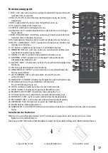 Preview for 17 page of Estar T2-600 UHD User Manual