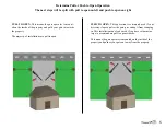 Preview for 5 page of Estate Swing E-S Allegiant Series Do-It-Yourself Installation And Operation Manual