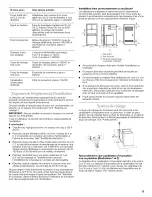 Предварительный просмотр 15 страницы Estate 1CLBR5432PQ0 Installation Instructions Manual