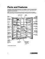 Предварительный просмотр 4 страницы Estate 2173445 Use And Care Manual