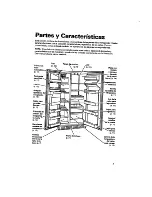 Предварительный просмотр 34 страницы Estate 2173445 Use And Care Manual