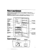 Предварительный просмотр 7 страницы Estate 2201578 Use & Care Manual