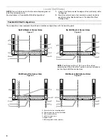 Preview for 6 page of Estate 8206587 Installation Instructions Manual