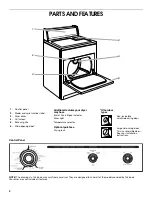 Предварительный просмотр 4 страницы Estate 8318478A Use And Care Manual