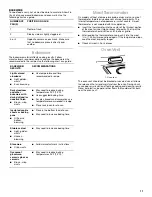 Preview for 11 page of Estate 9782188A Use And Care Manual