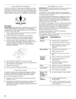 Preview for 20 page of Estate CG11000VDV0 Use & Care Manual