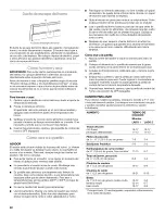 Preview for 22 page of Estate CG11000VDV0 Use & Care Manual