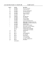 Предварительный просмотр 5 страницы Estate ERM-60 User Manual