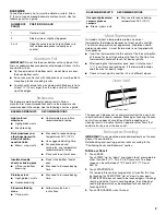 Preview for 9 page of Estate Estate W10017560 Use And Care Manual