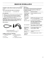 Предварительный просмотр 17 страницы Estate ETW4100SQ Installation Instructions Manual