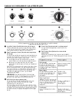 Предварительный просмотр 11 страницы Estate ETW4400WQ User Instructions