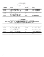 Предварительный просмотр 18 страницы Estate ETW4400WQ User Instructions