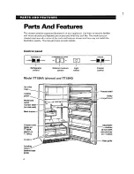 Preview for 4 page of Estate IT18HD Use And Care Manual