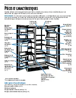 Предварительный просмотр 7 страницы Estate RS25AQXFN00 Use & Care Manual