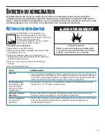 Предварительный просмотр 39 страницы Estate RS25AQXFN00 Use & Care Manual