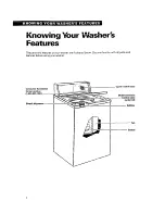 Предварительный просмотр 4 страницы Estate TAWL670AG0 Use And Care Manual