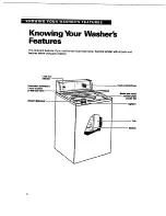 Предварительный просмотр 4 страницы Estate TAWM200B Use And Care Manual