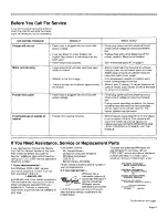 Preview for 5 page of Estate TCF1510W Use And Care Manual