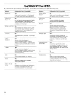 Preview for 14 page of Estate TDU8700RQ1 Use & Care Manual