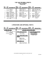 Preview for 2 page of Estate TEDS680DQ1 Parts List