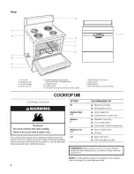 Предварительный просмотр 6 страницы Estate TEP315TV1 Use & Care Manual