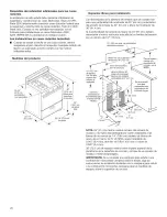 Предварительный просмотр 22 страницы Estate TEP325E Installation Instructions Manual