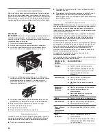 Preview for 20 page of Estate TGP300TQ Use & Care Manual