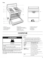 Предварительный просмотр 5 страницы Estate TGS325MQ4 Use & Care Manual