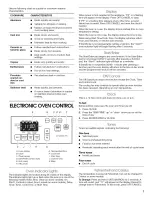 Предварительный просмотр 7 страницы Estate TGS325MQ4 Use & Care Manual