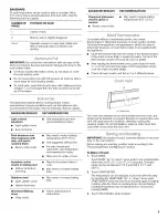 Предварительный просмотр 9 страницы Estate TGS325MQ4 Use & Care Manual