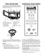 Preview for 5 page of Estate TMH16XS Use And Care Manual