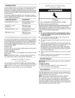 Preview for 6 page of Estate TS22AFXKQ06 Use & Care Manual