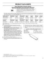 Preview for 11 page of Estate TS25CGXTD01 Use & Care Manual