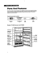 Preview for 4 page of Estate TT18CK Use And Care Manual