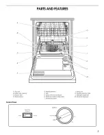 Preview for 5 page of Estate TUD1000R Use & Care Manual