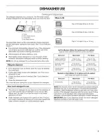 Preview for 9 page of Estate TUD1000R Use & Care Manual