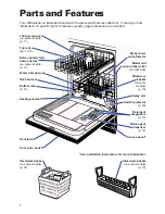 Предварительный просмотр 4 страницы Estate TUD4000 Series Use And Care Manual