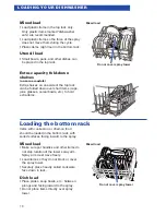 Предварительный просмотр 18 страницы Estate TUD4000 Series Use And Care Manual