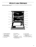 Preview for 19 page of Estate TUD4700 Use And Care Manual