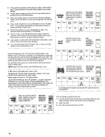 Предварительный просмотр 10 страницы Estate TUD6000 Manual