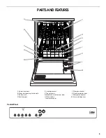 Предварительный просмотр 5 страницы Estate TUD6710 Use And Care Manual