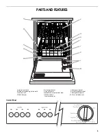 Preview for 5 page of Estate TUD6710P Use & Care Manual