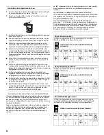 Preview for 26 page of Estate TUD6900 Use & Care Manual