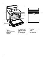 Предварительный просмотр 6 страницы Estate W10017730 Use And Care Manual