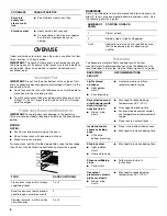 Preview for 8 page of Estate W10017740 Use And Care Manual