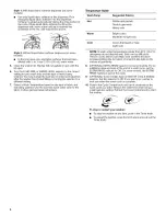 Предварительный просмотр 4 страницы Estate W10118700A User Instructions