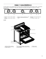 Предварительный просмотр 17 страницы Estate W10162222A Use And Care Manual