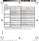 Предварительный просмотр 11 страницы ESTEBAN CMP-157 Instructions For Use Manual